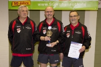 15.01.2017 - Kreispokal