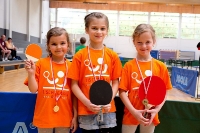 25.04.2015 2. Tag der TT Schüler