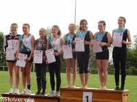 20.05.2017 - Gau Kinderturnfest 2017